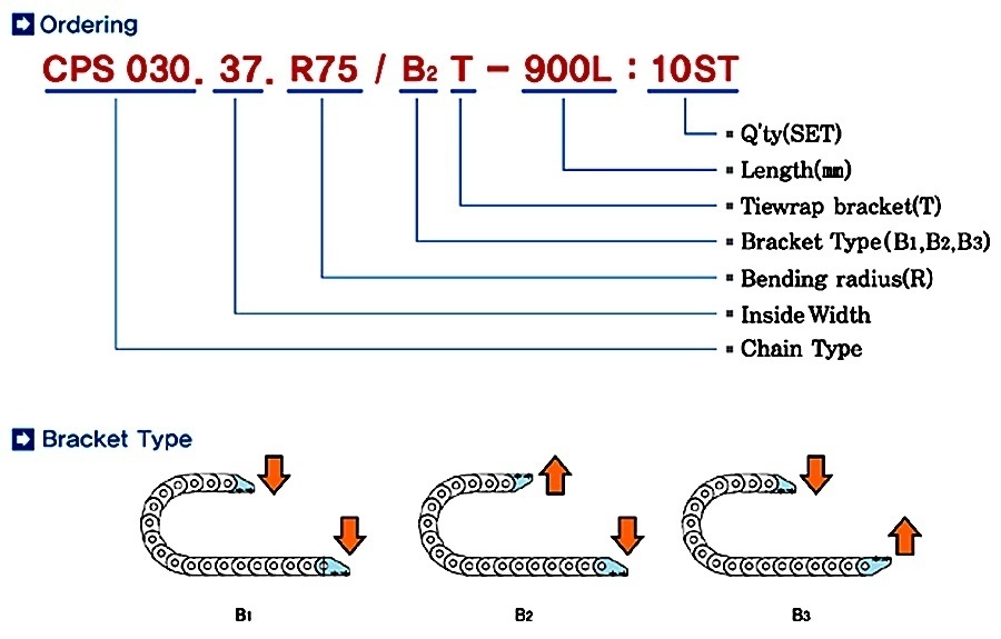 CPS chain / 미니체인 / CPS030