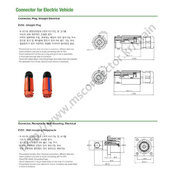 Connector for Electric Vehicle