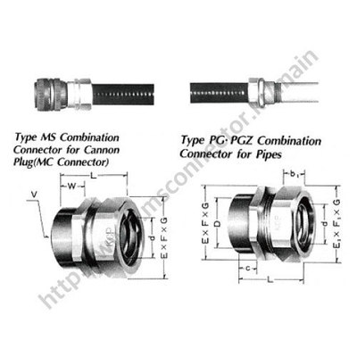 KCP-PG / PGZ Type 