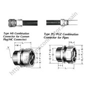 KCP-PG / PGZ Type 
