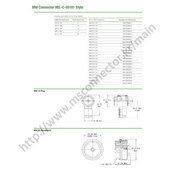 MIL-C-55181 Style Connector